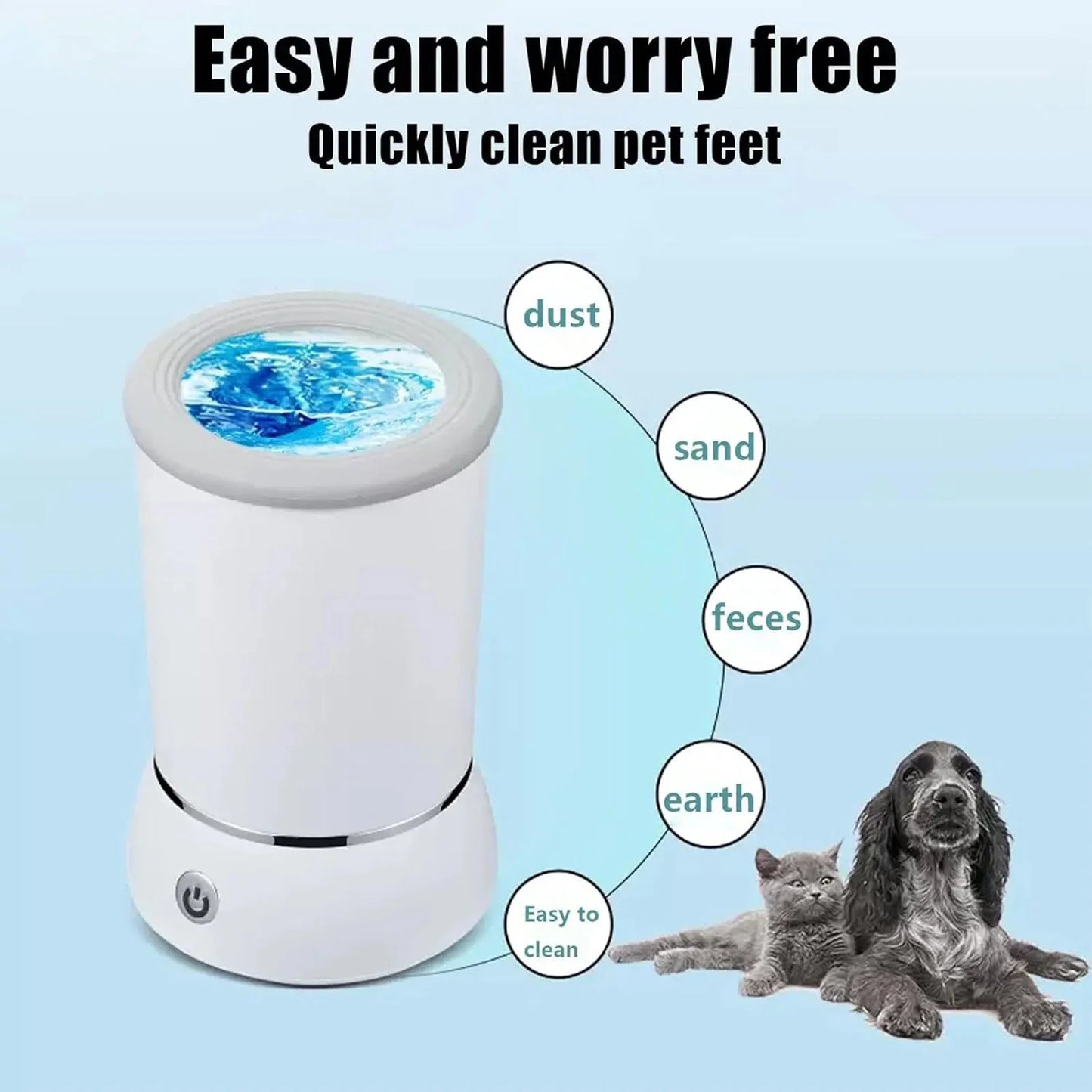 GWAAMB Automatic Electric Pet Paw Cleaner for Dogs and Cats - Home Foot Washing Machine