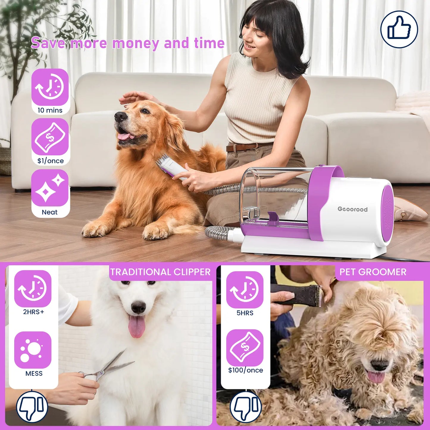 Geoorood All-In-One Dog Grooming Kit with Vacuum Brush - 2.5L Capacity, Stainless Steel Blades, Lightweight Design, 13Kpa Suction Force, Portable Cleaning Set
