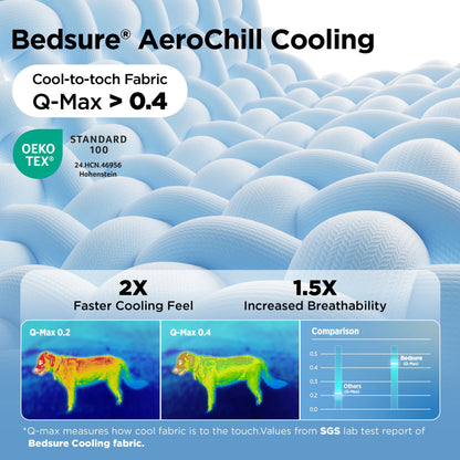 Bedsure Washable Cooling Mat for Dogs - Q-MAX>0.4 Non-Slip Summer Crate Bed for Large Dogs, No Gel or Electricity Needed
