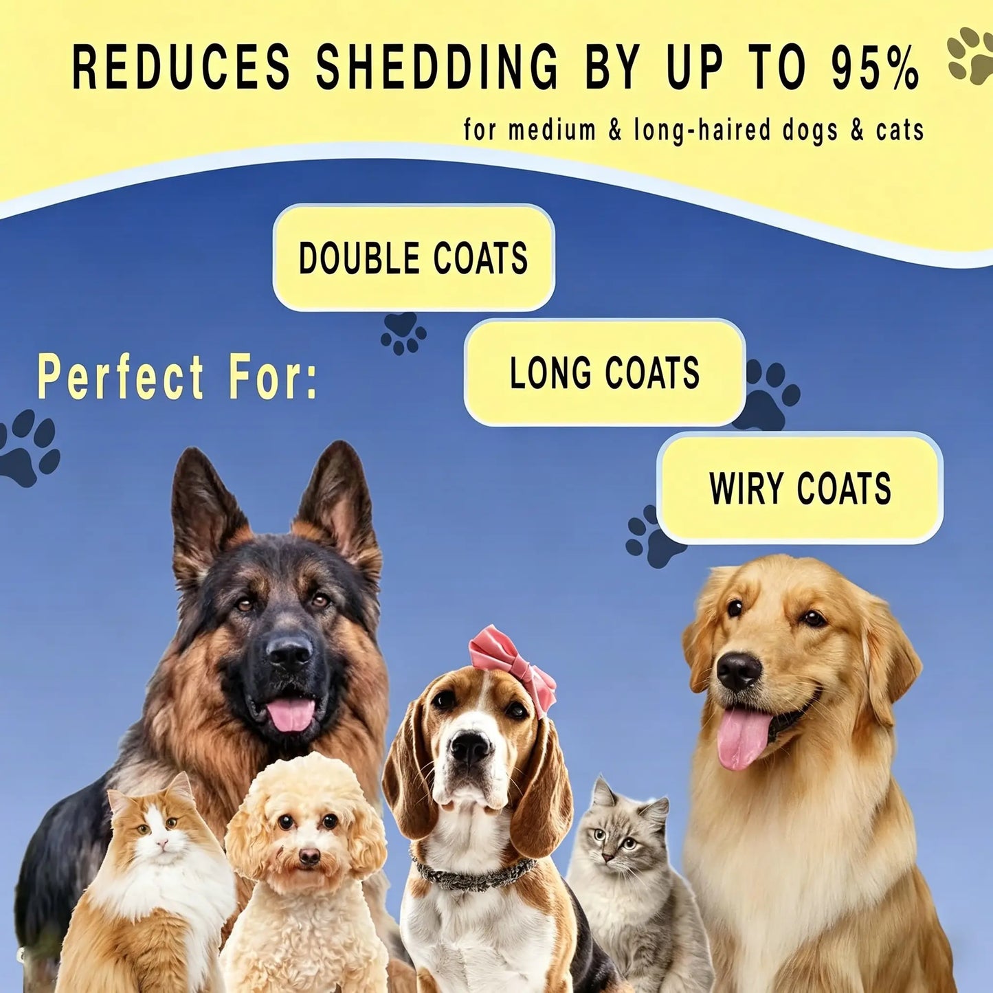 Double-Sided Pet Detangling Comb and Grooming Brush for Dogs and Cats with One-Click Undercoat Rake for Shedding Mats